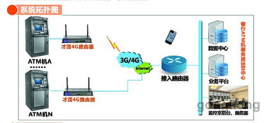 才茂通信亮相上海国际自助服务展，以软件开发引领智能售货新体验